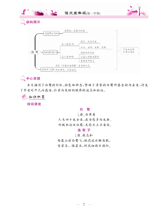 新教材完全解读语文5年级上_《教材全解》小学1-6年级_《新教材完全解读》_小学语文