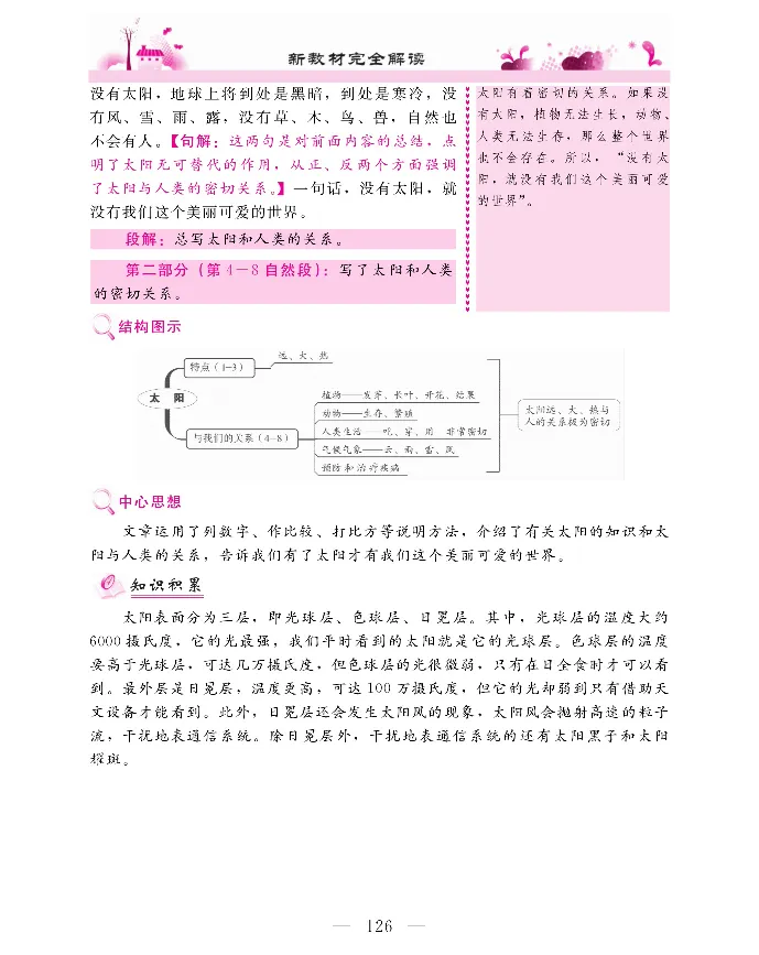 新教材完全解读语文5年级上_《教材全解》小学1-6年级_《新教材完全解读》_小学语文