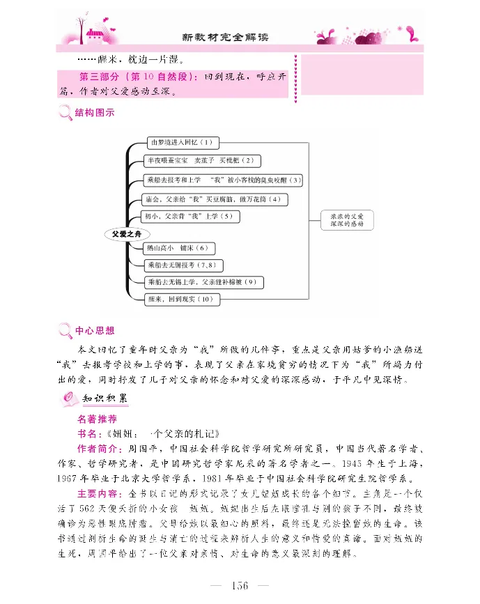 新教材完全解读语文5年级上_《教材全解》小学1-6年级_《新教材完全解读》_小学语文