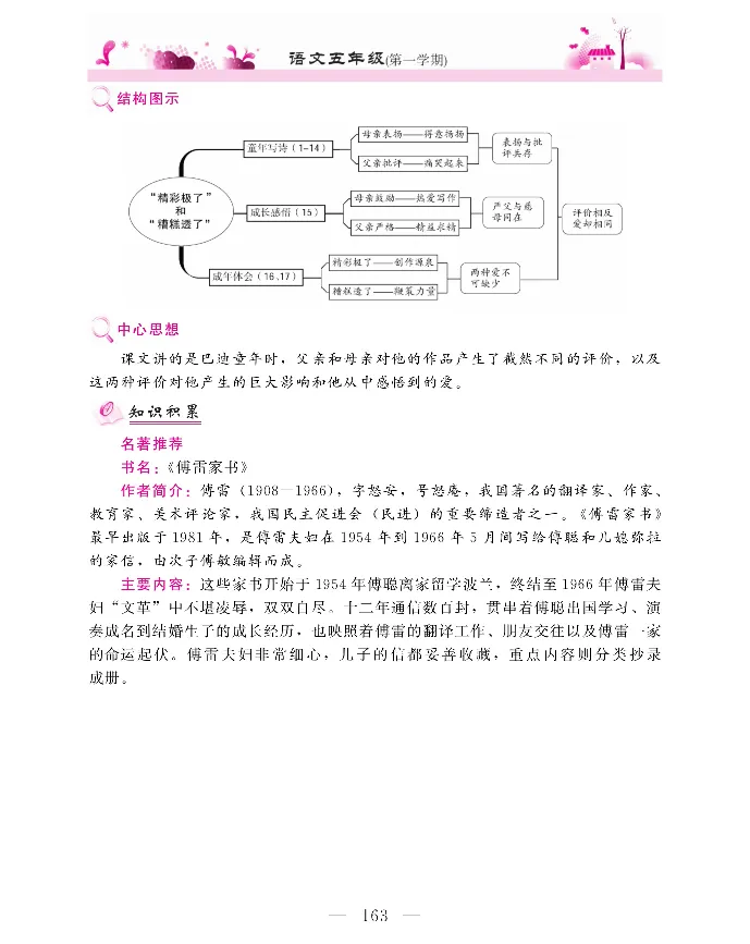 新教材完全解读语文5年级上_《教材全解》小学1-6年级_《新教材完全解读》_小学语文