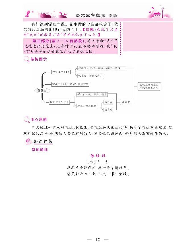 新教材完全解读语文5年级上_《教材全解》小学1-6年级_《新教材完全解读》_小学语文