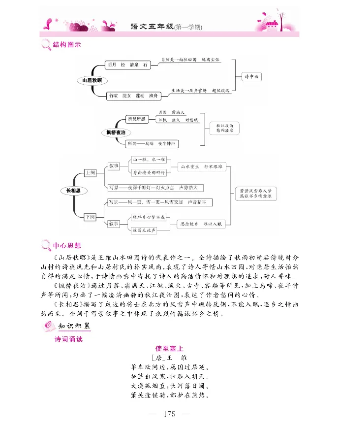 新教材完全解读语文5年级上_《教材全解》小学1-6年级_《新教材完全解读》_小学语文