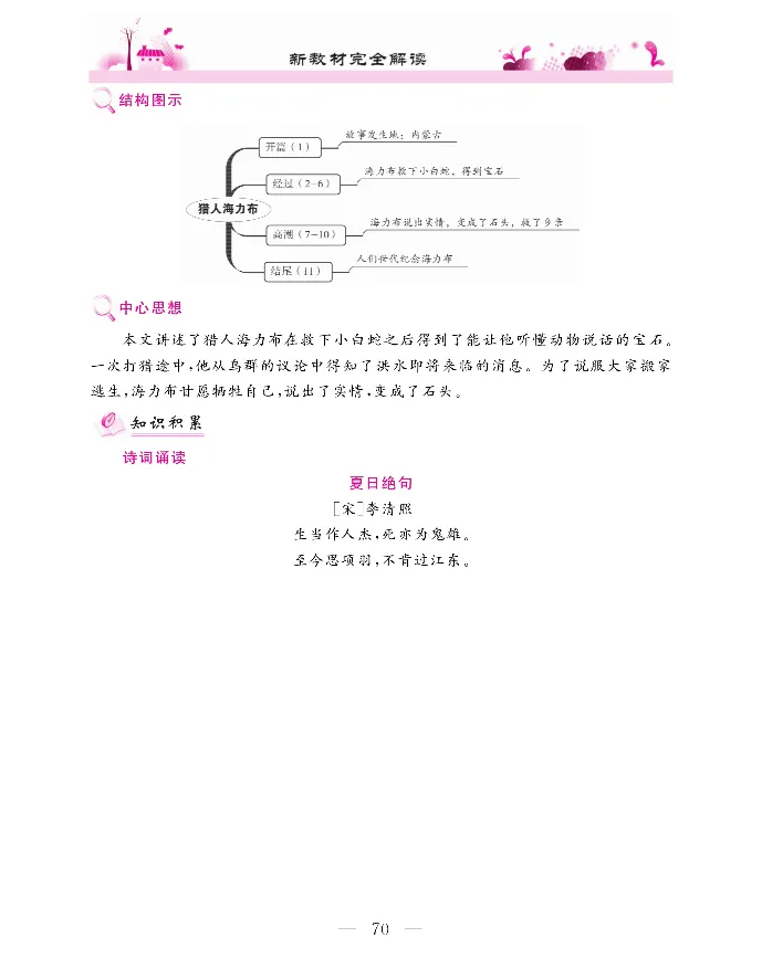 新教材完全解读语文5年级上_《教材全解》小学1-6年级_《新教材完全解读》_小学语文