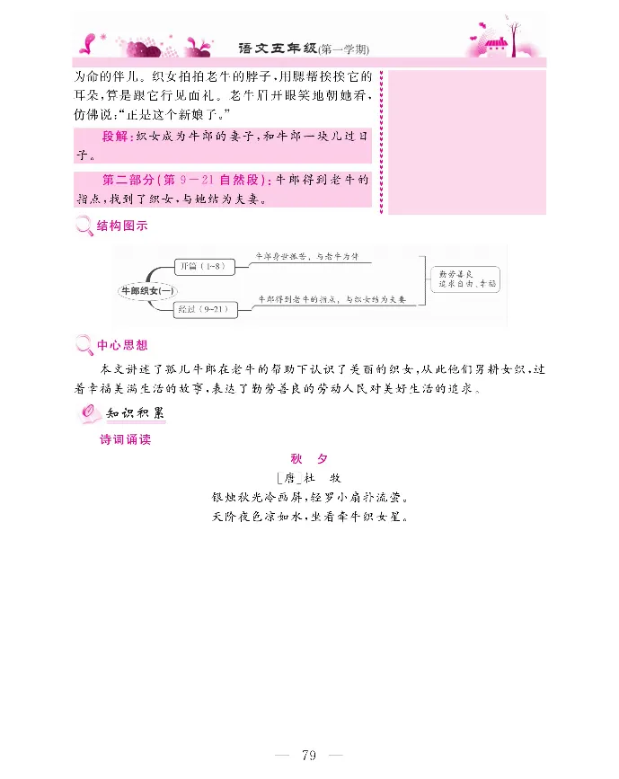 新教材完全解读语文5年级上_《教材全解》小学1-6年级_《新教材完全解读》_小学语文