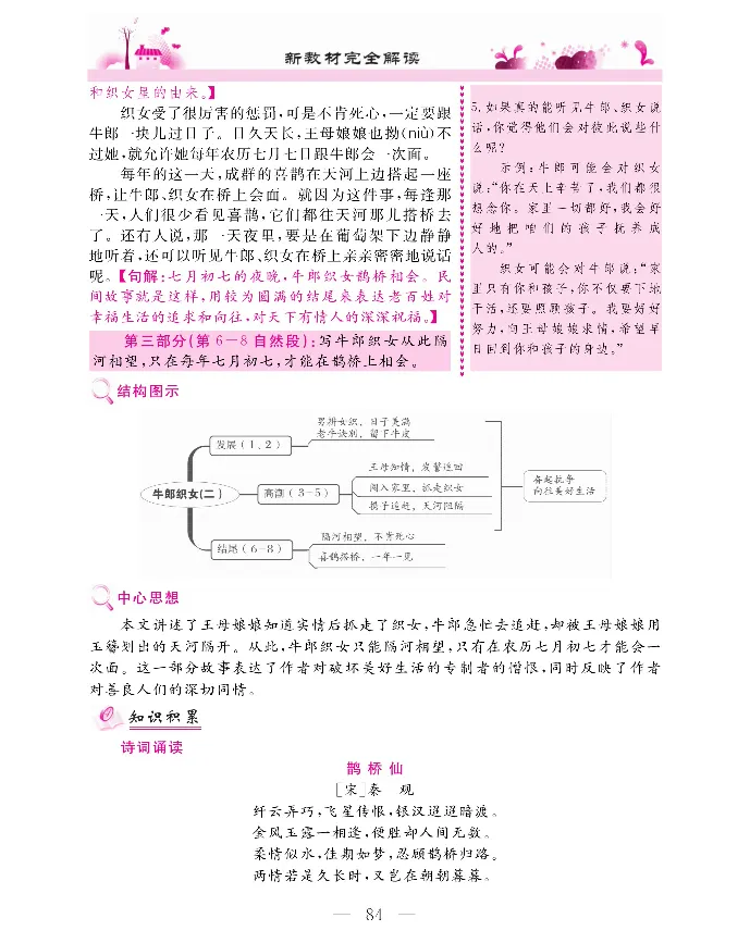 新教材完全解读语文5年级上_《教材全解》小学1-6年级_《新教材完全解读》_小学语文