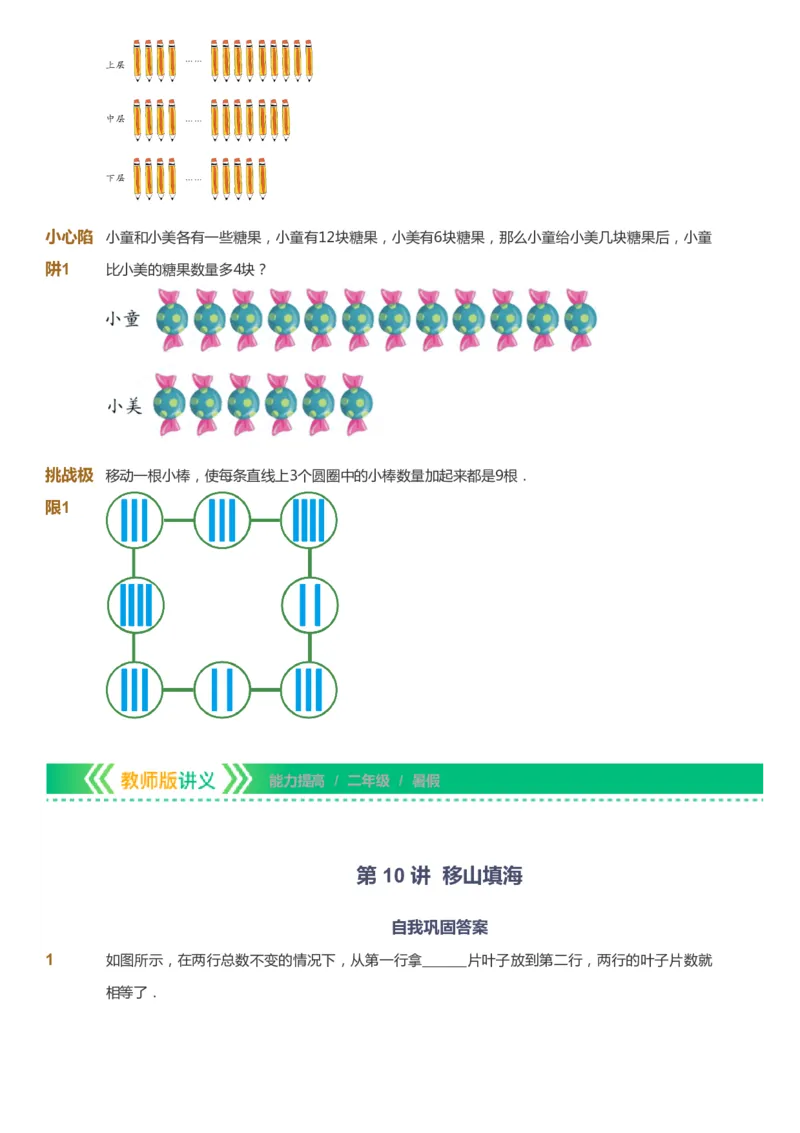 课本+自我巩固+课堂落实-gs_《爱学习》小学初中数学和奥数资料_高斯数学爱学习课件_1人教小学能力提高_2年级能力提高春秋寒暑课件_暑高斯数学2阶能力提高-gs出品