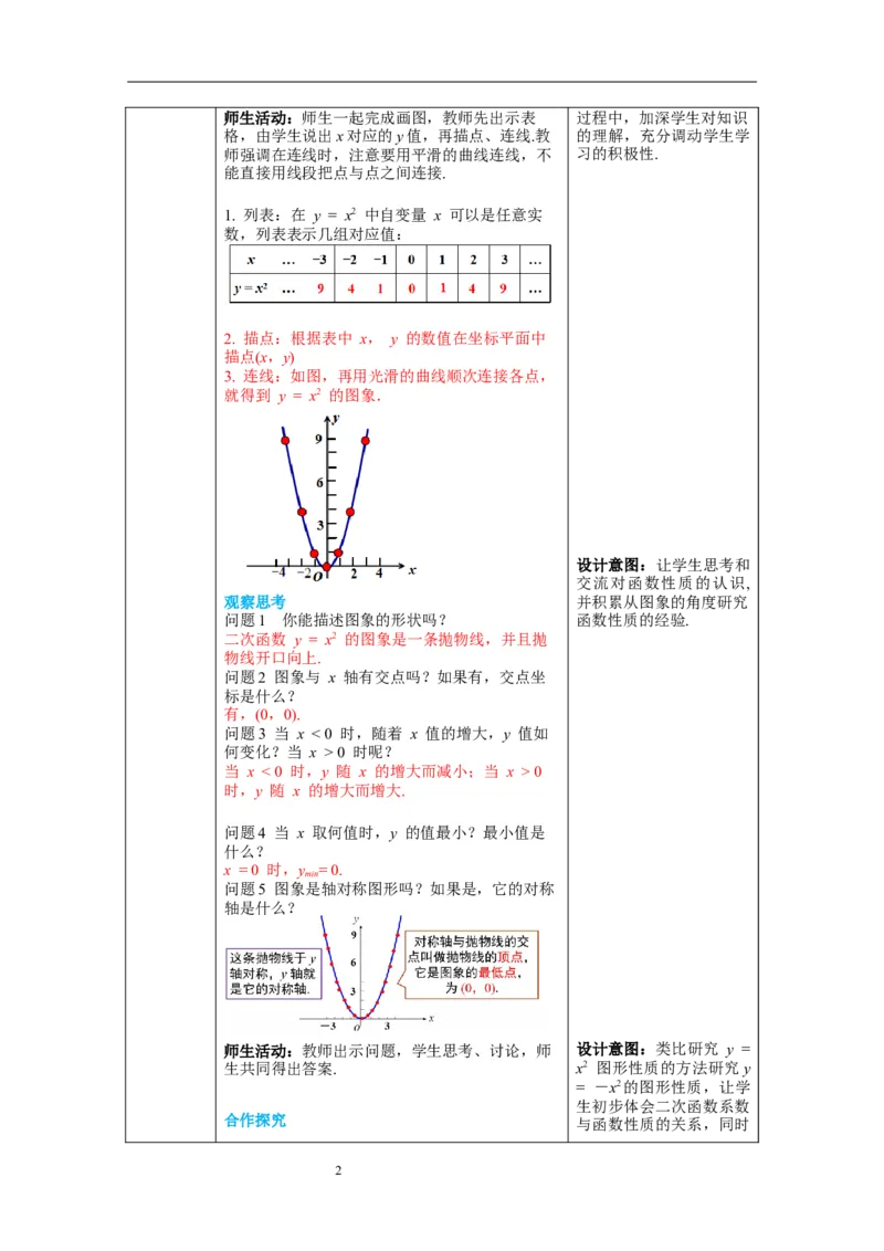 2.2第1课时二次函数y=x2和y=-x2的图象与性质教案_北师大初中数学_9下-北师大版初中数学_01课件+教案+学案新课标_教案_2.BS九下第二章二次函数