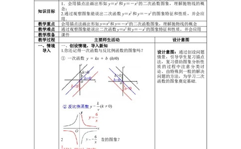 2.2第1课时二次函数y=x2和y=-x2的图象与性质教案_北师大初中数学_9下-北师大版初中数学_01课件+教案+学案新课标_教案_2.BS九下第二章二次函数