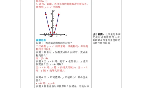 2.2第1课时二次函数y=x2和y=-x2的图象与性质教案_北师大初中数学_9下-北师大版初中数学_01课件+教案+学案新课标_教案_2.BS九下第二章二次函数