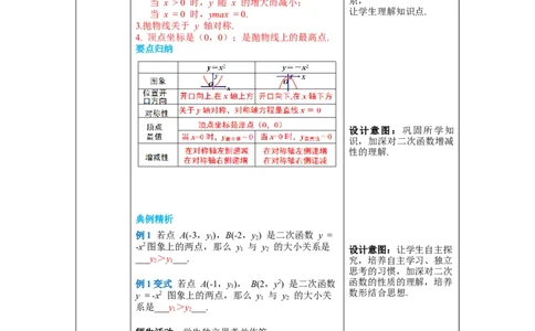 2.2第1课时二次函数y=x2和y=-x2的图象与性质教案_北师大初中数学_9下-北师大版初中数学_01课件+教案+学案新课标_教案_2.BS九下第二章二次函数