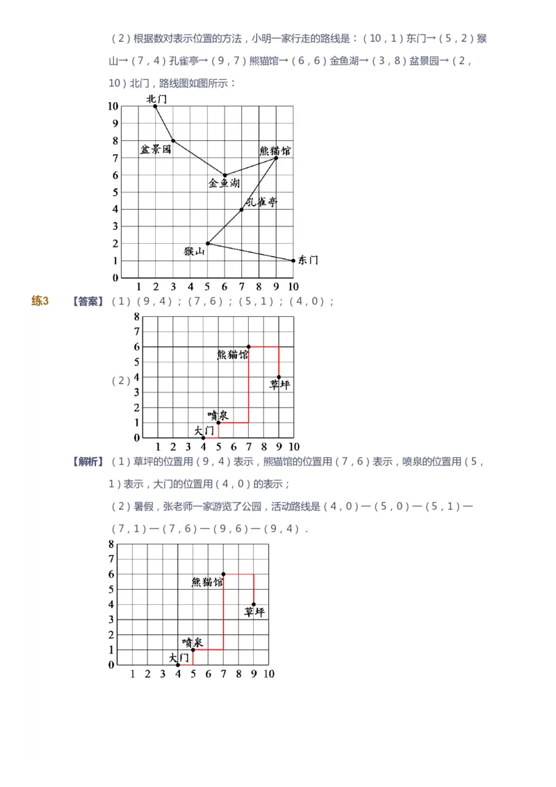 课本+自我巩固+课堂落实（答案）-gs_《爱学习》小学初中数学和奥数资料_高斯数学爱学习课件_1人教小学能力提高_5年级能力提高课件春秋寒暑_5年级能力提高课件秋季-gs出品