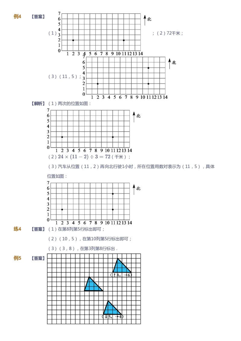 课本+自我巩固+课堂落实（答案）-gs_《爱学习》小学初中数学和奥数资料_高斯数学爱学习课件_1人教小学能力提高_5年级能力提高课件春秋寒暑_5年级能力提高课件秋季-gs出品