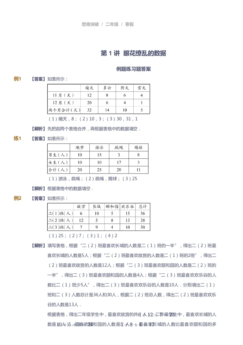 课本+自我巩固+课堂落实（答案）_《爱学习》小学初中数学和奥数资料_高斯数学爱学习课件_3奥数思维突破_高斯爱学习思维突破奥数1-6阶四季版12年级_2年级思维突破春秋寒暑课件