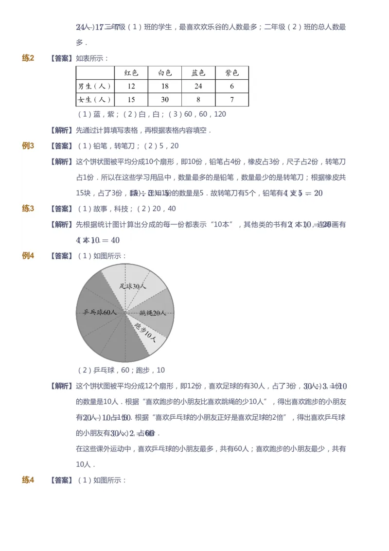 课本+自我巩固+课堂落实（答案）_《爱学习》小学初中数学和奥数资料_高斯数学爱学习课件_3奥数思维突破_高斯爱学习思维突破奥数1-6阶四季版12年级_2年级思维突破春秋寒暑课件