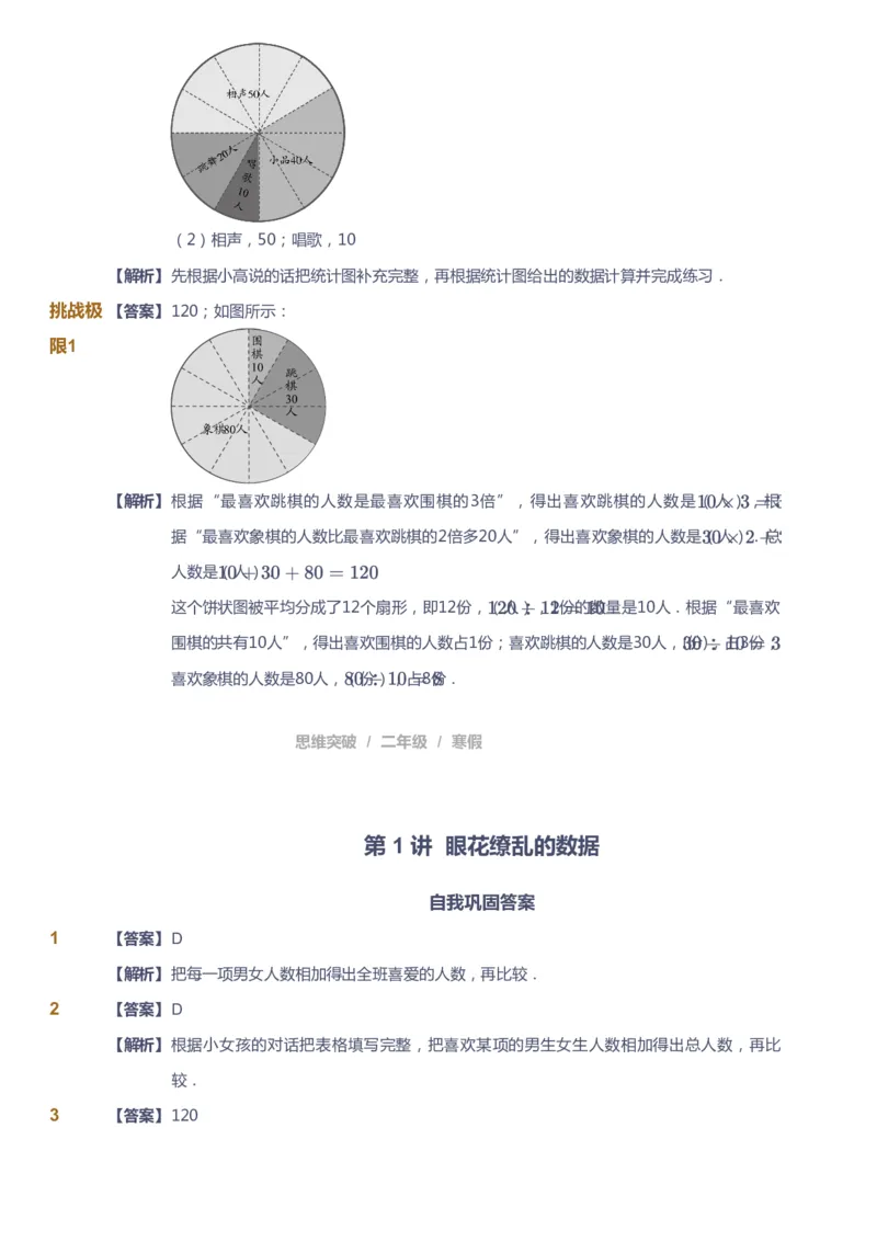 课本+自我巩固+课堂落实（答案）_《爱学习》小学初中数学和奥数资料_高斯数学爱学习课件_3奥数思维突破_高斯爱学习思维突破奥数1-6阶四季版12年级_2年级思维突破春秋寒暑课件