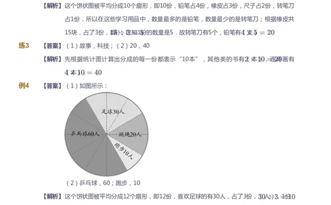 课本+自我巩固+课堂落实（答案）_《爱学习》小学初中数学和奥数资料_高斯数学爱学习课件_3奥数思维突破_高斯爱学习思维突破奥数1-6阶四季版12年级_2年级思维突破春秋寒暑课件