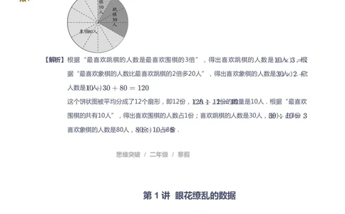课本+自我巩固+课堂落实（答案）_《爱学习》小学初中数学和奥数资料_高斯数学爱学习课件_3奥数思维突破_高斯爱学习思维突破奥数1-6阶四季版12年级_2年级思维突破春秋寒暑课件