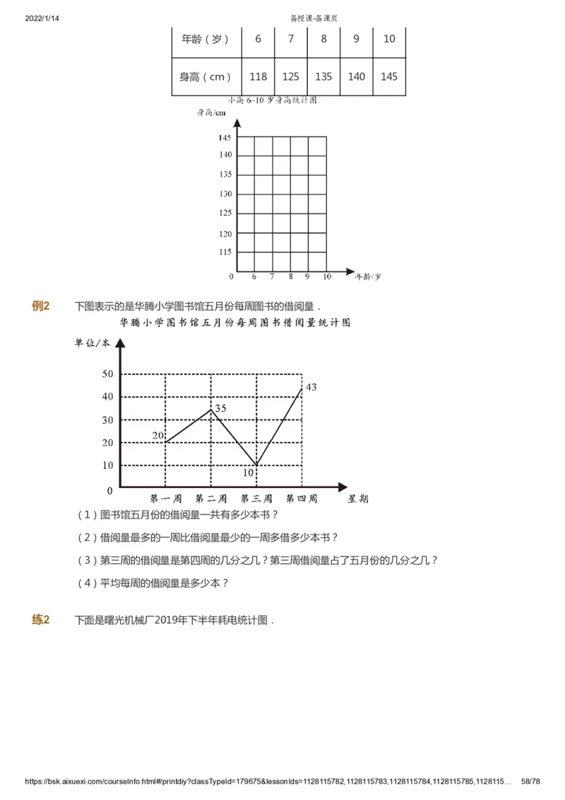 课本+自我巩固+课堂落实-gs_《爱学习》小学初中数学和奥数资料_高斯数学爱学习课件_1人教小学能力提高_5年级能力提高课件春秋寒暑_5年级能力提高课件春季-gs出品