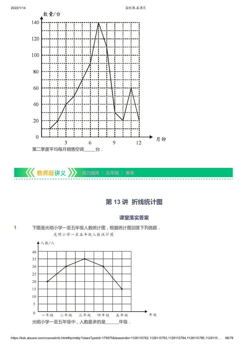 课本+自我巩固+课堂落实-gs_《爱学习》小学初中数学和奥数资料_高斯数学爱学习课件_1人教小学能力提高_5年级能力提高课件春秋寒暑_5年级能力提高课件春季-gs出品