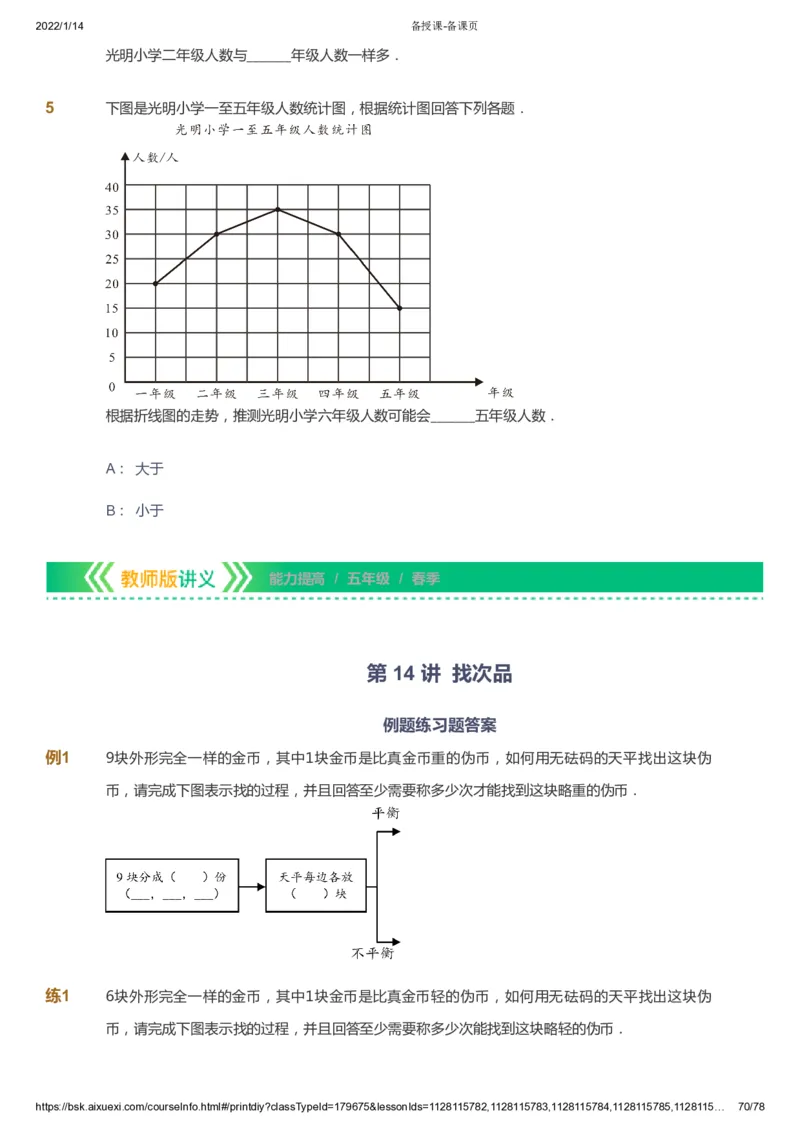 课本+自我巩固+课堂落实-gs_《爱学习》小学初中数学和奥数资料_高斯数学爱学习课件_1人教小学能力提高_5年级能力提高课件春秋寒暑_5年级能力提高课件春季-gs出品