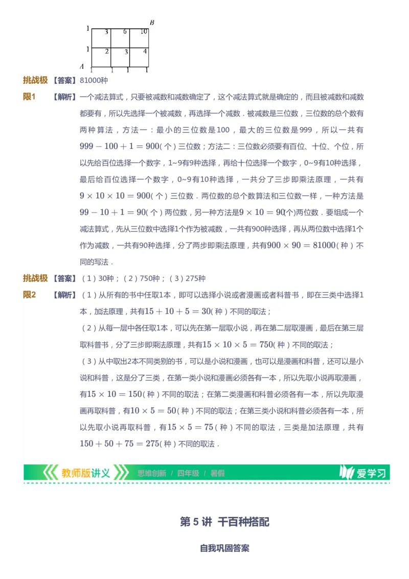 课本+自我巩固+课堂落实（答案）_《爱学习》小学初中数学和奥数资料_高斯数学爱学习课件_4奥数思维创新_四年级高斯数学思维创新_暑数学4阶思维创新