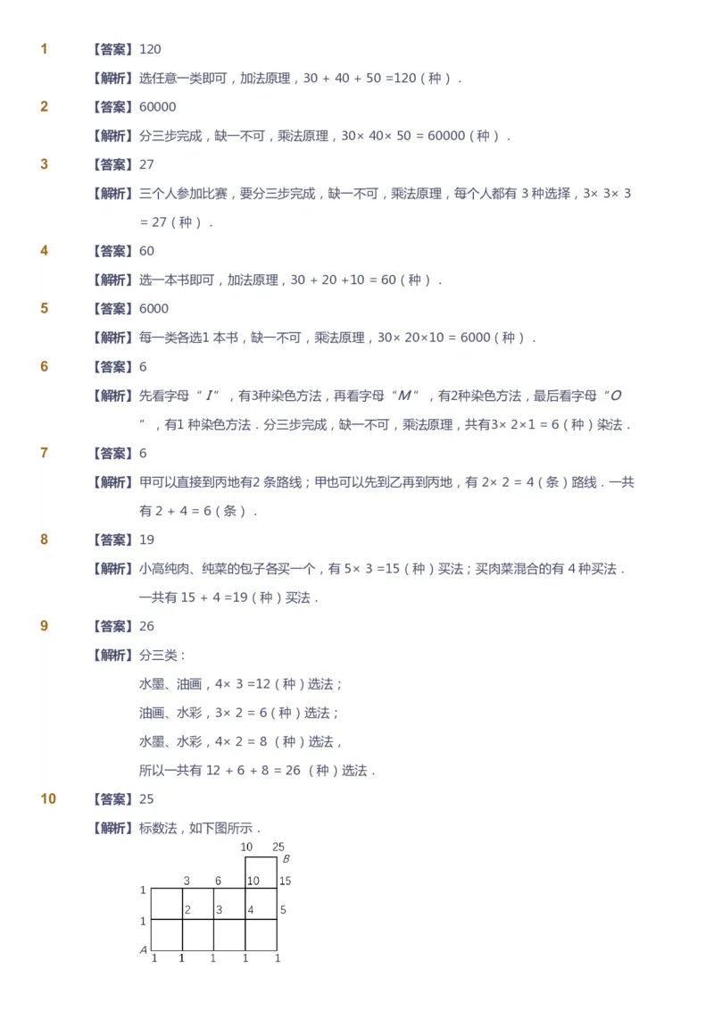 课本+自我巩固+课堂落实（答案）_《爱学习》小学初中数学和奥数资料_高斯数学爱学习课件_4奥数思维创新_四年级高斯数学思维创新_暑数学4阶思维创新