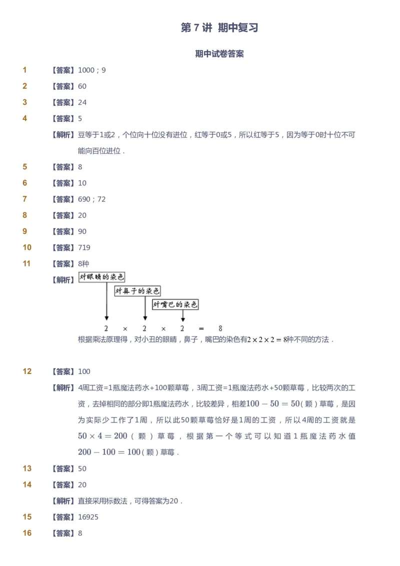 课本+自我巩固+课堂落实（答案）_《爱学习》小学初中数学和奥数资料_高斯数学爱学习课件_4奥数思维创新_四年级高斯数学思维创新_暑数学4阶思维创新