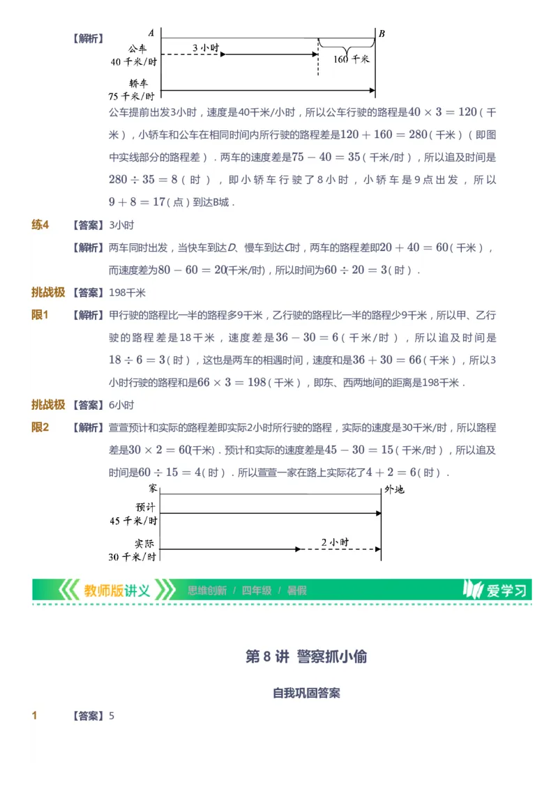课本+自我巩固+课堂落实（答案）_《爱学习》小学初中数学和奥数资料_高斯数学爱学习课件_4奥数思维创新_四年级高斯数学思维创新_暑数学4阶思维创新