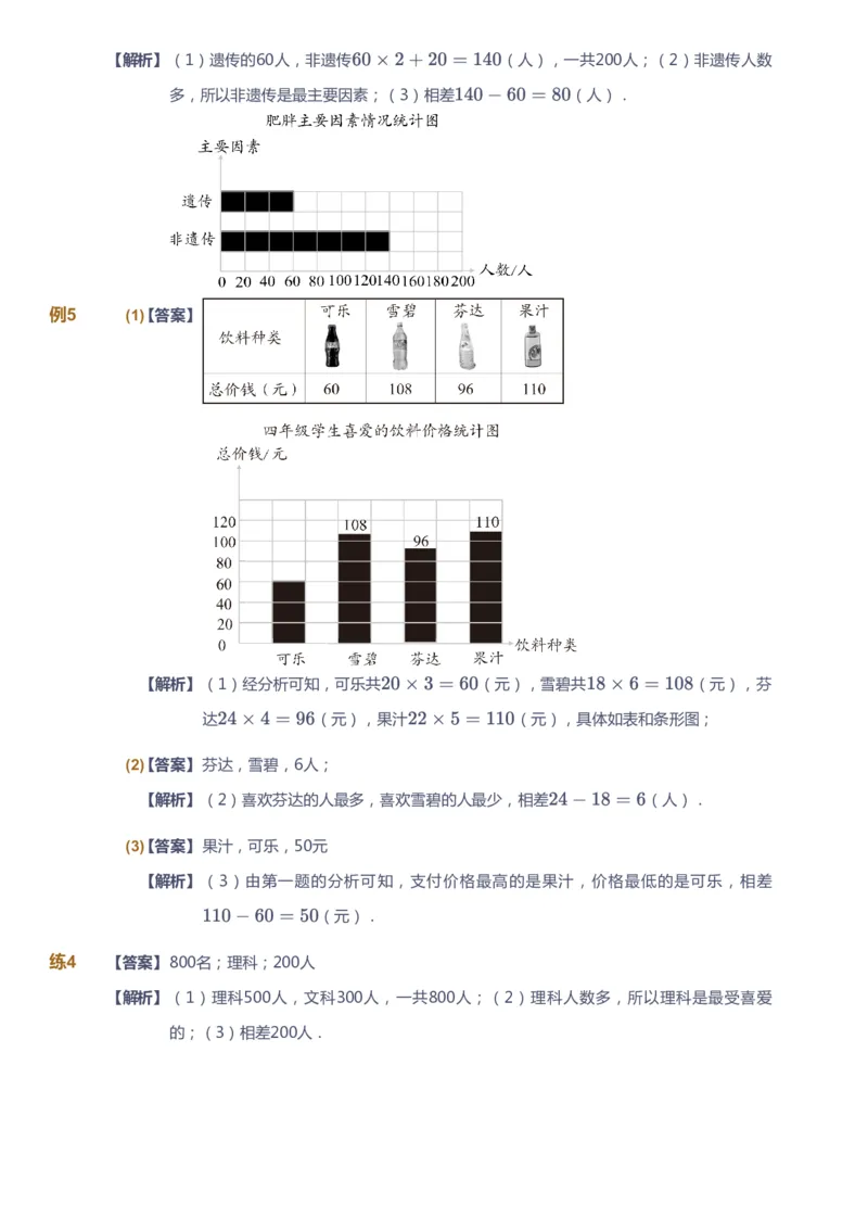 课本+自我巩固+课堂落实（答案）-gs_《爱学习》小学初中数学和奥数资料_高斯数学爱学习课件_1人教小学能力提高_4年级能力提高课件春秋寒暑_秋爱学习数学4阶能力提高-gs出品