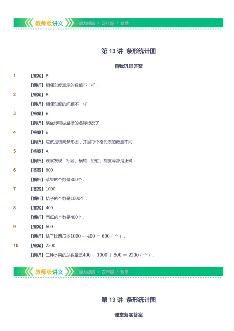 课本+自我巩固+课堂落实（答案）-gs_《爱学习》小学初中数学和奥数资料_高斯数学爱学习课件_1人教小学能力提高_4年级能力提高课件春秋寒暑_秋爱学习数学4阶能力提高-gs出品