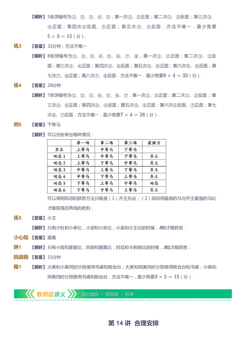 课本+自我巩固+课堂落实（答案）-gs_《爱学习》小学初中数学和奥数资料_高斯数学爱学习课件_1人教小学能力提高_4年级能力提高课件春秋寒暑_秋爱学习数学4阶能力提高-gs出品