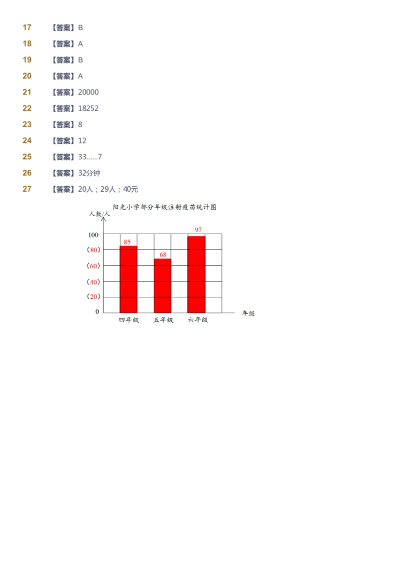 课本+自我巩固+课堂落实（答案）-gs_《爱学习》小学初中数学和奥数资料_高斯数学爱学习课件_1人教小学能力提高_4年级能力提高课件春秋寒暑_秋爱学习数学4阶能力提高-gs出品