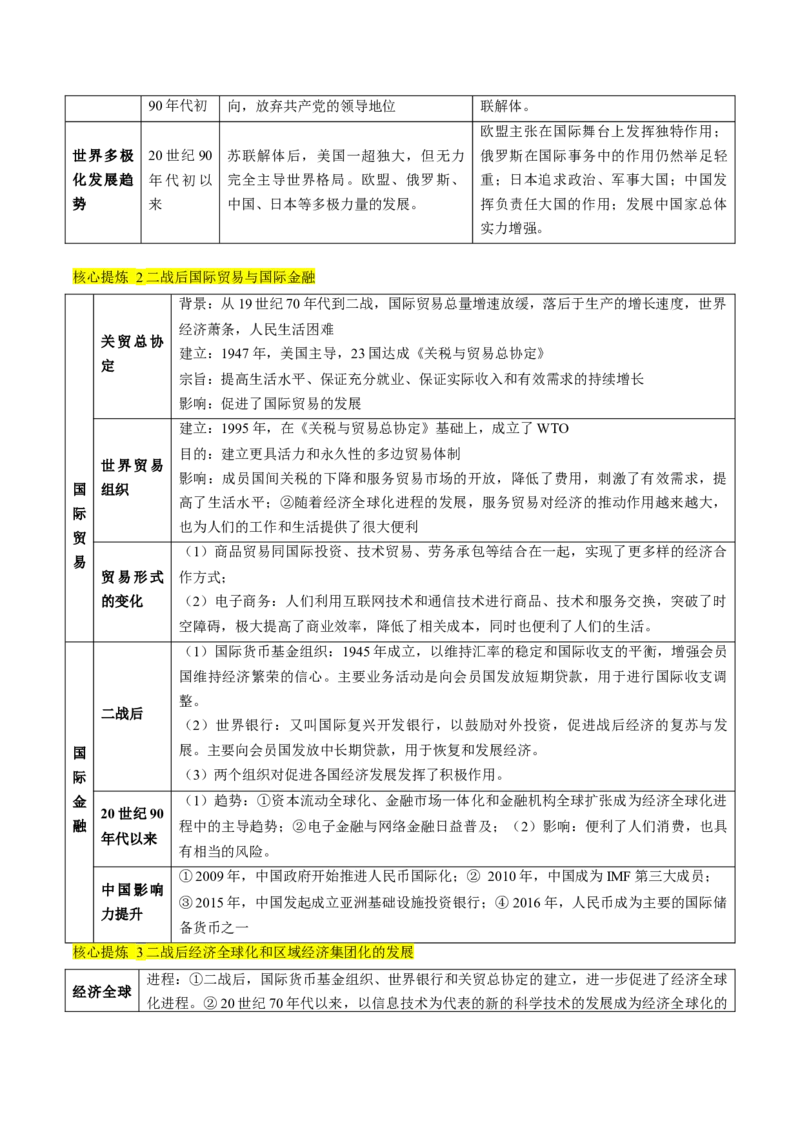 专题13世界大战与世界格局的演变（讲义）（原卷版）_07高考历史_2024年新高考资料_2.2024二轮复习_2024年高考历史二轮复习讲练测（新教材新高考）