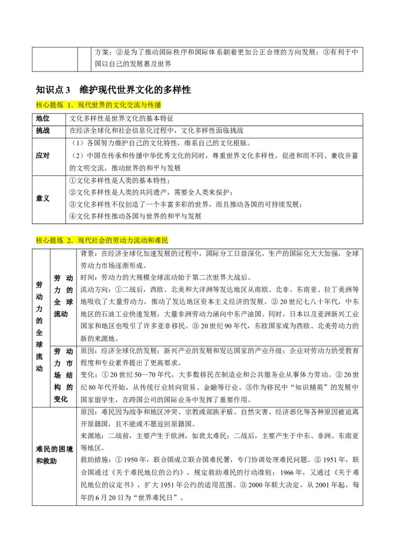 专题13世界大战与世界格局的演变（讲义）（原卷版）_07高考历史_2024年新高考资料_2.2024二轮复习_2024年高考历史二轮复习讲练测（新教材新高考）