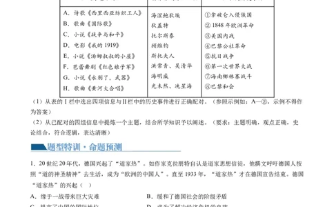 专题13世界大战与世界格局的演变（讲义）（原卷版）_07高考历史_2024年新高考资料_2.2024二轮复习_2024年高考历史二轮复习讲练测（新教材新高考）