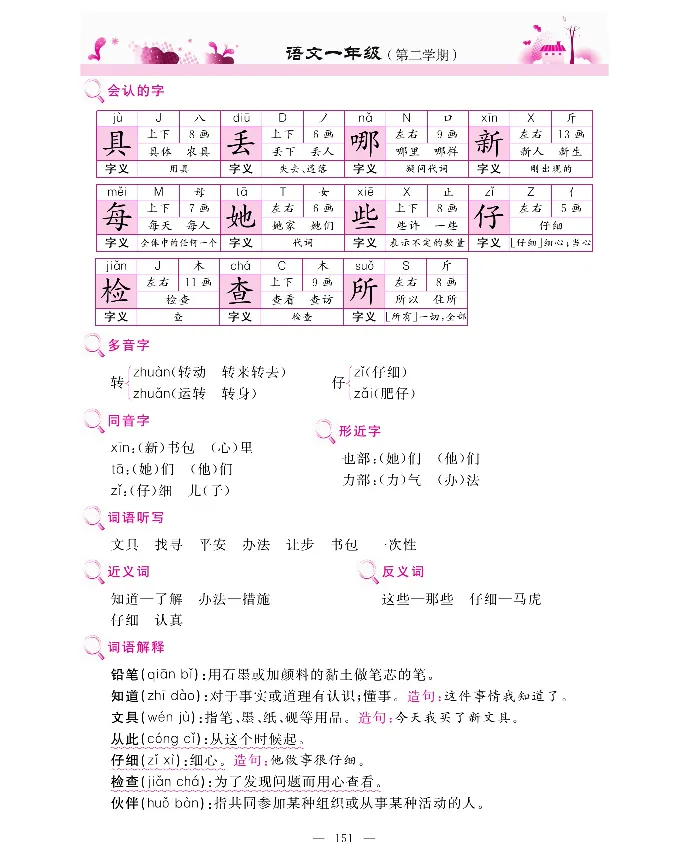 新教材完全解读语文1年级下_《教材全解》小学1-6年级_《新教材完全解读》_小学语文