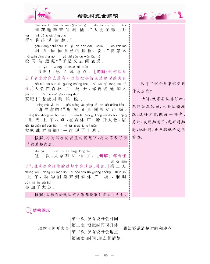 新教材完全解读语文1年级下_《教材全解》小学1-6年级_《新教材完全解读》_小学语文