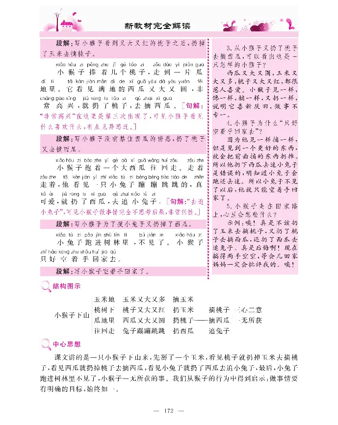 新教材完全解读语文1年级下_《教材全解》小学1-6年级_《新教材完全解读》_小学语文