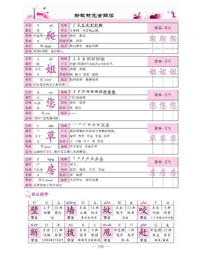 新教材完全解读语文1年级下_《教材全解》小学1-6年级_《新教材完全解读》_小学语文