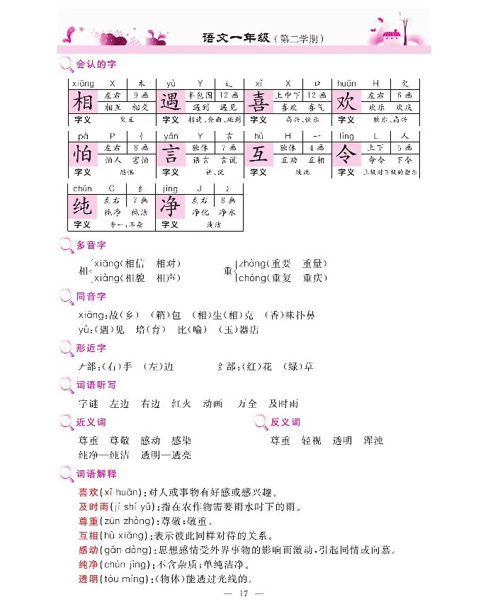 新教材完全解读语文1年级下_《教材全解》小学1-6年级_《新教材完全解读》_小学语文