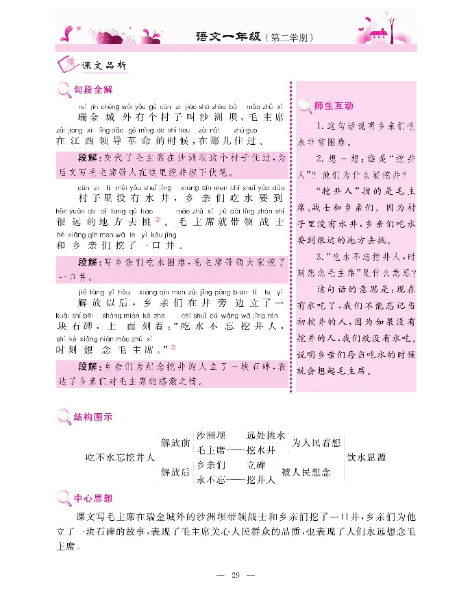 新教材完全解读语文1年级下_《教材全解》小学1-6年级_《新教材完全解读》_小学语文