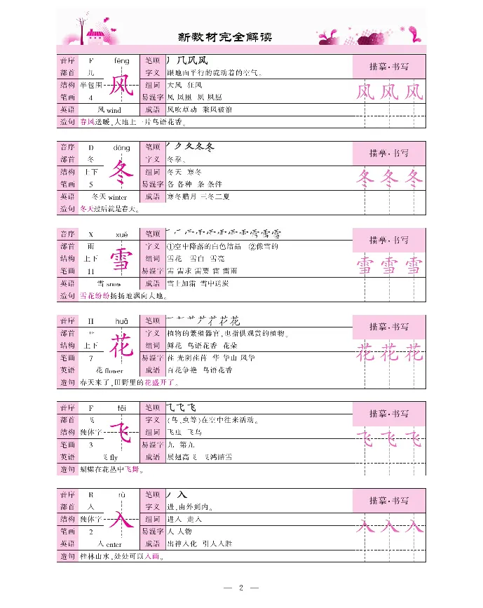 新教材完全解读语文1年级下_《教材全解》小学1-6年级_《新教材完全解读》_小学语文