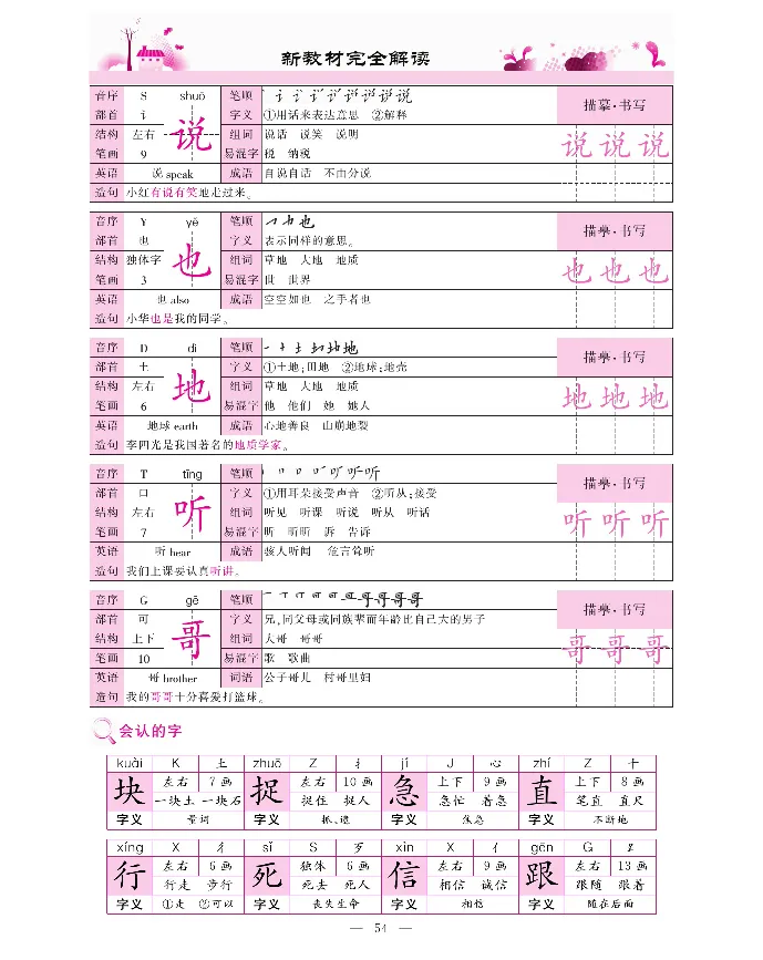 新教材完全解读语文1年级下_《教材全解》小学1-6年级_《新教材完全解读》_小学语文