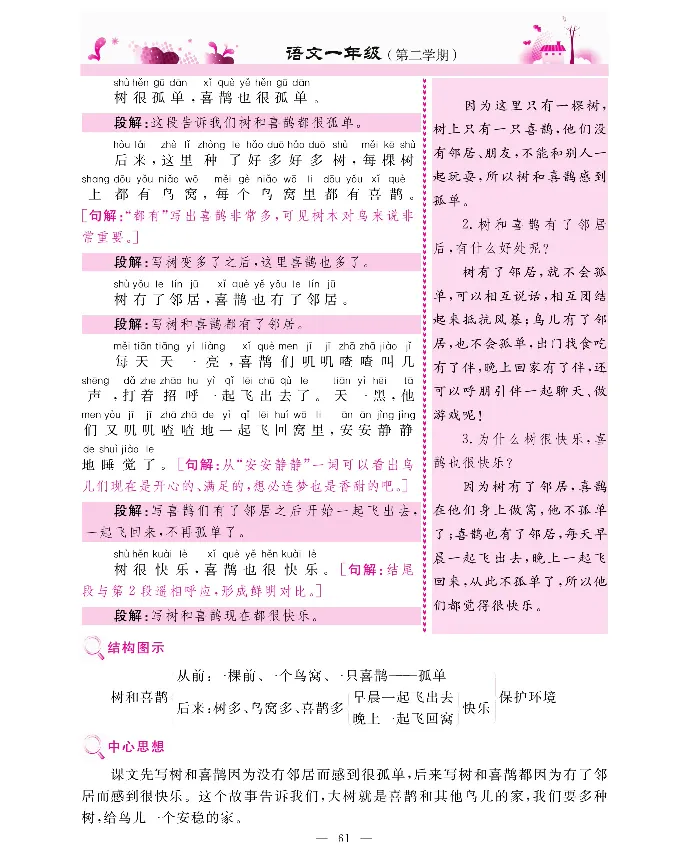 新教材完全解读语文1年级下_《教材全解》小学1-6年级_《新教材完全解读》_小学语文