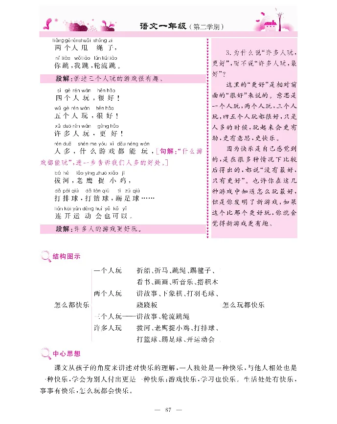 新教材完全解读语文1年级下_《教材全解》小学1-6年级_《新教材完全解读》_小学语文
