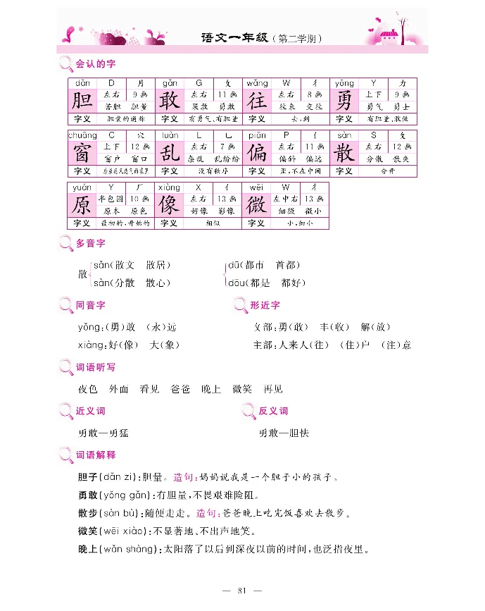 新教材完全解读语文1年级下_《教材全解》小学1-6年级_《新教材完全解读》_小学语文