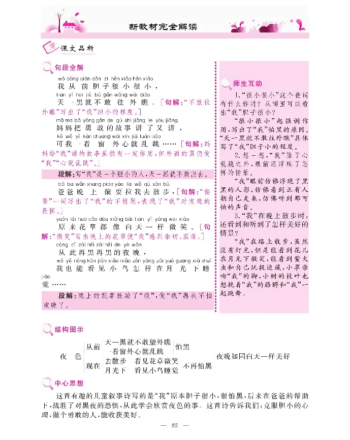 新教材完全解读语文1年级下_《教材全解》小学1-6年级_《新教材完全解读》_小学语文