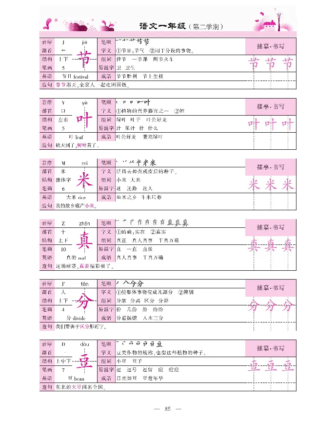 新教材完全解读语文1年级下_《教材全解》小学1-6年级_《新教材完全解读》_小学语文