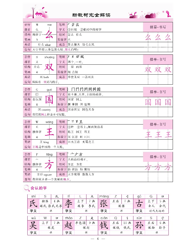 新教材完全解读语文1年级下_《教材全解》小学1-6年级_《新教材完全解读》_小学语文