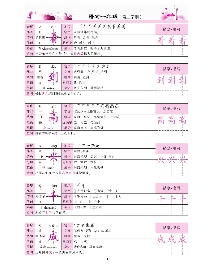 新教材完全解读语文1年级下_《教材全解》小学1-6年级_《新教材完全解读》_小学语文